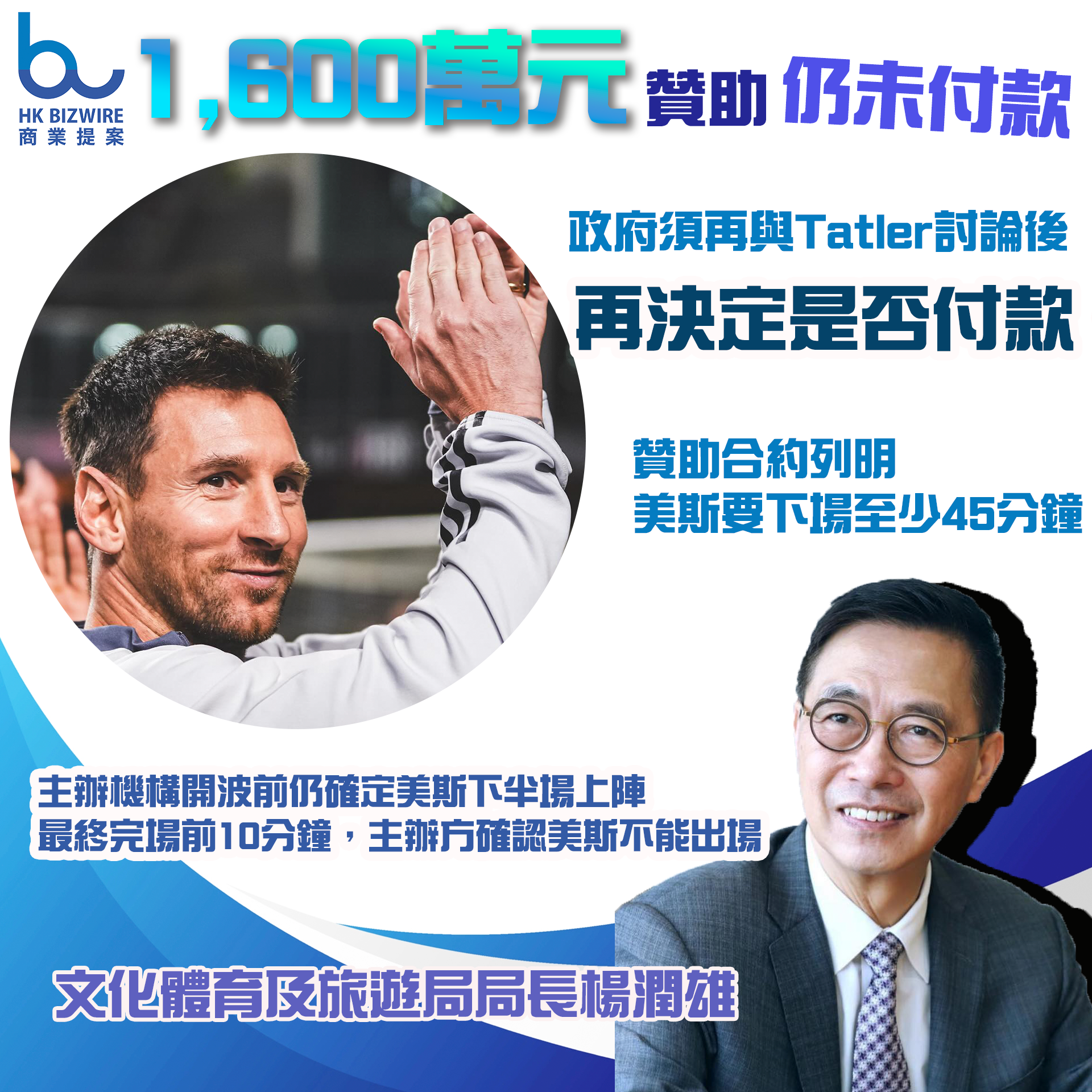 1600萬資助未付款政府須再與Tatler討論後再決定是否付款