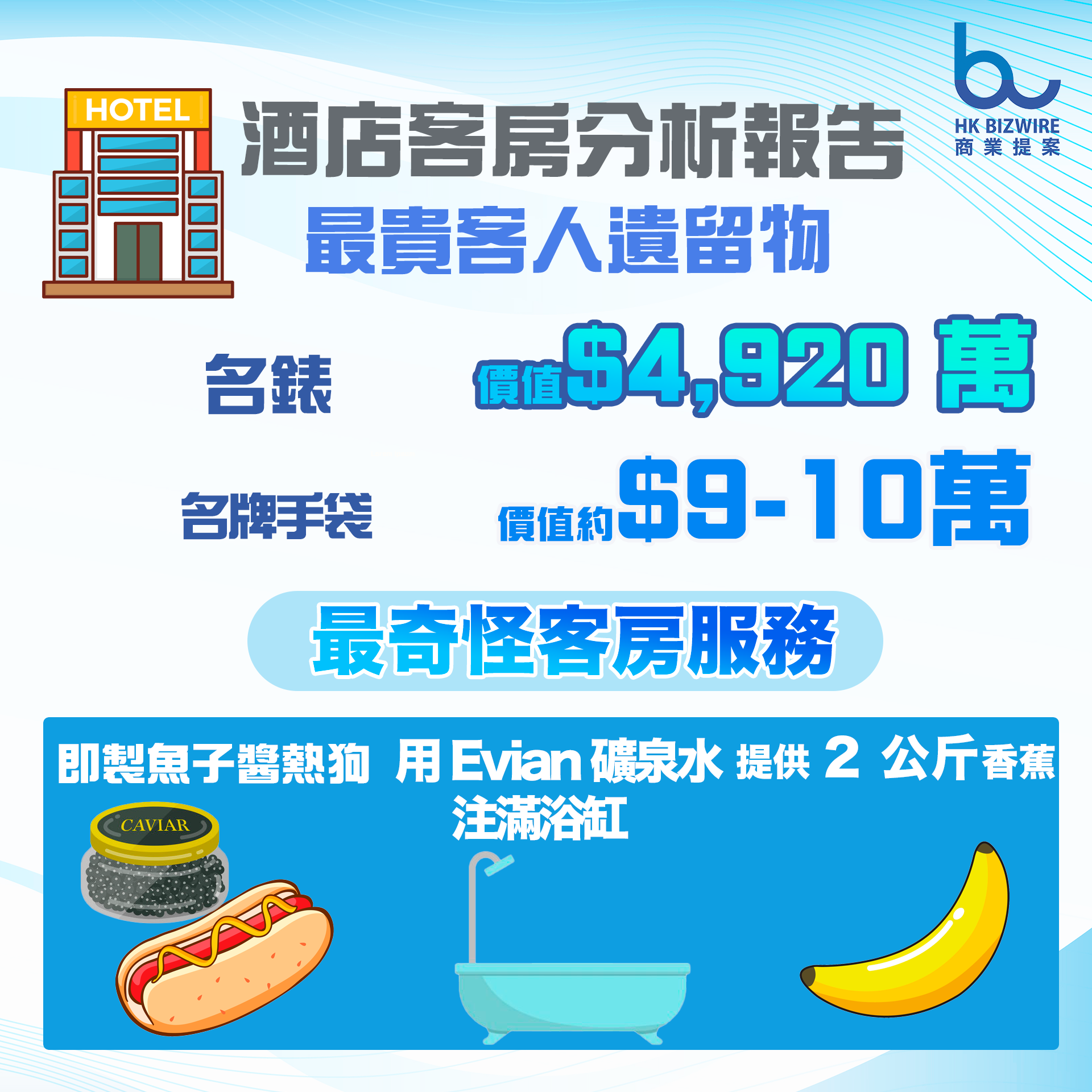 酒店客房分析報告 最貴客人遺留物 名錶價值$4,920 萬
